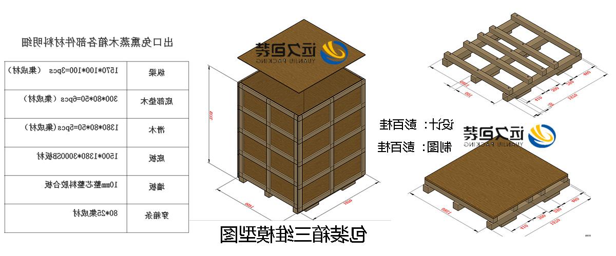 <a href='http://ehoa.yzcs101.com'>买球平台</a>的设计需要考虑流通环境和经济性